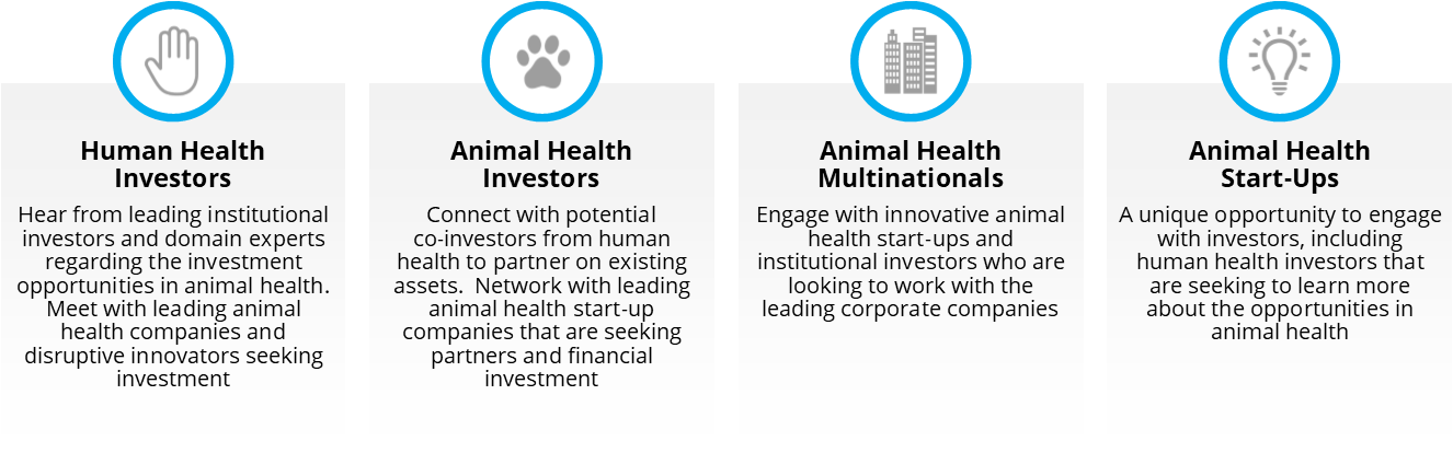 Who attends Animal Health Investment USA Who attends Animal Health Investment USA